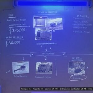 démarrer une activité de Salvage Yard dans GTA Online Chop Shop-3