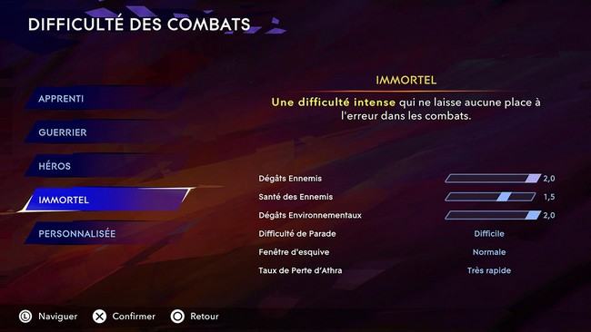 Quelle difficulté choisir dans Prince of Persia The Lost Crown