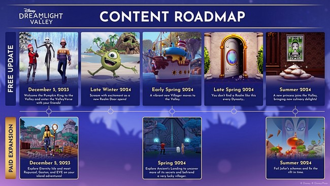 Disney Dreamlight Valley Monstres et Cie