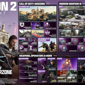 Warzone et Modern Warfare 3 Saison 2
