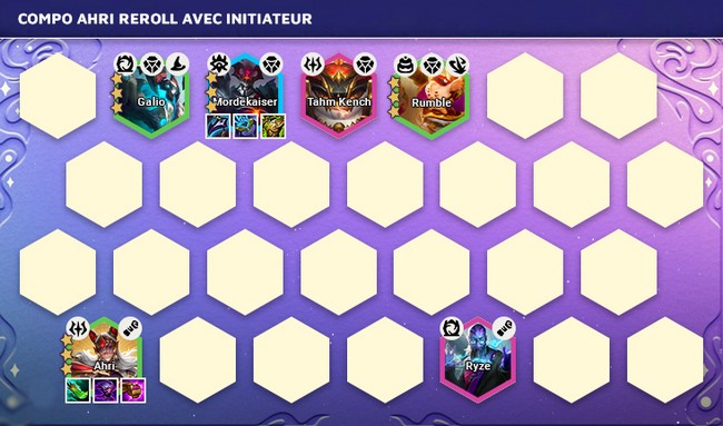 Comment jouer la compo Ahri Reroll avec Initiateur au Set 12 de TFT