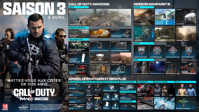 date de sortie de la Saison 3 de Warzone