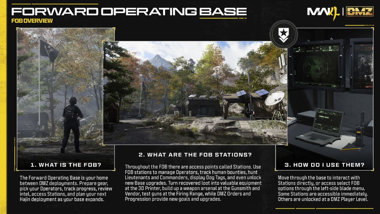 Base opérationnelle avancée de DMZ avec vue du camp et de ses stations